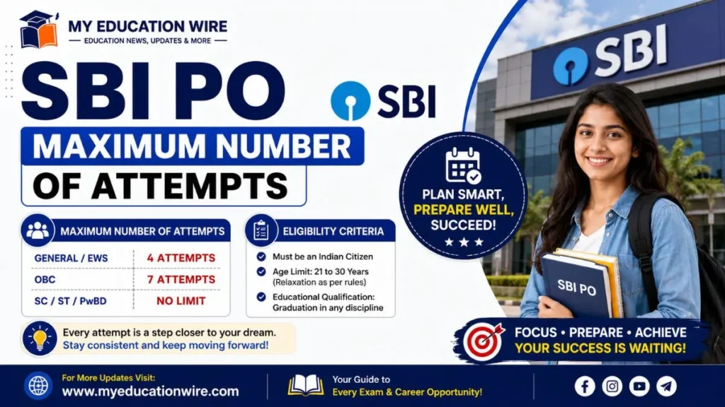 SBI PO Maximum Number of Attempts