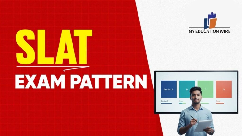 SLAT Exam Pattern