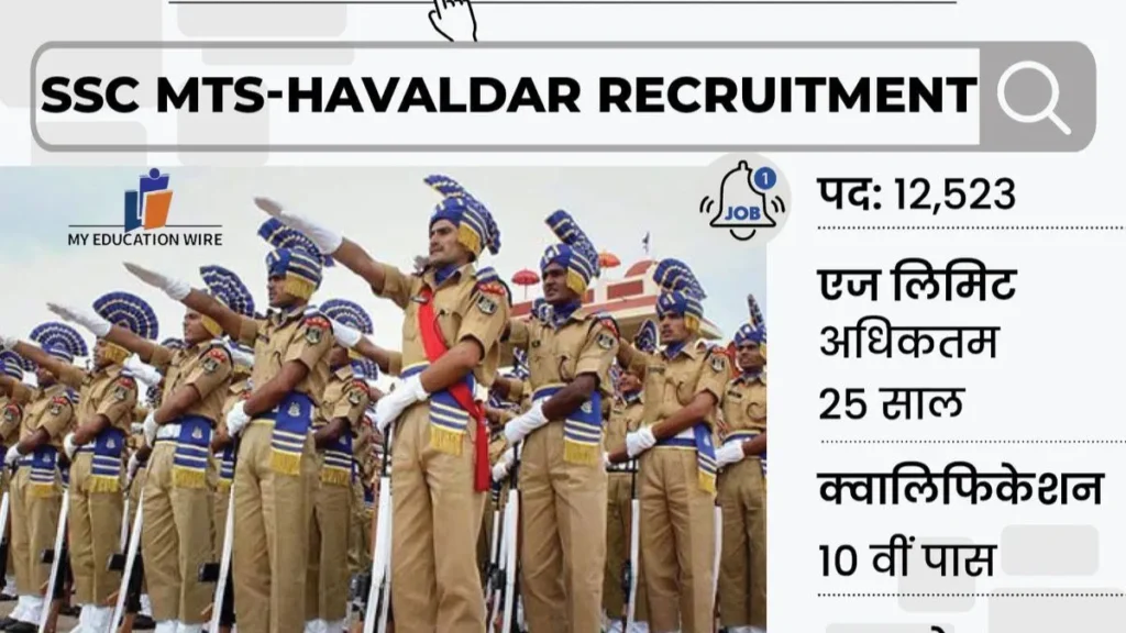 SSC MTS & Havaldar 2026