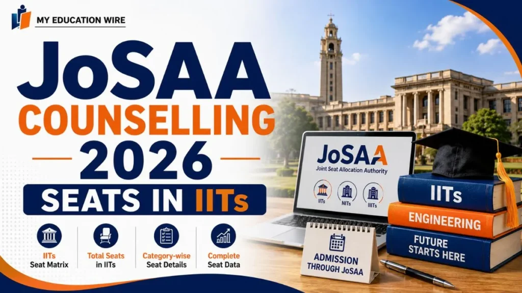 Seats In IITS