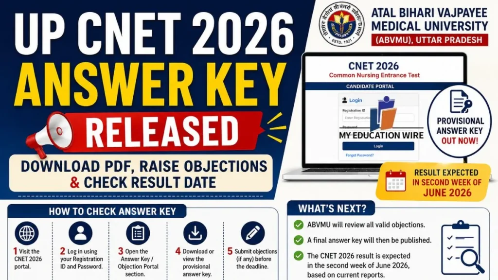 UP CNET 2026 Answer Key