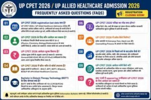 UP CPET 2026