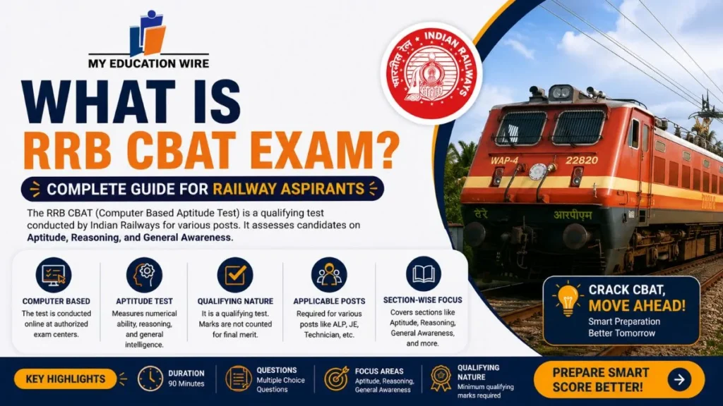 What is RRB CBAT Exam