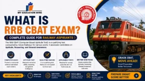 What is RRB CBAT Exam