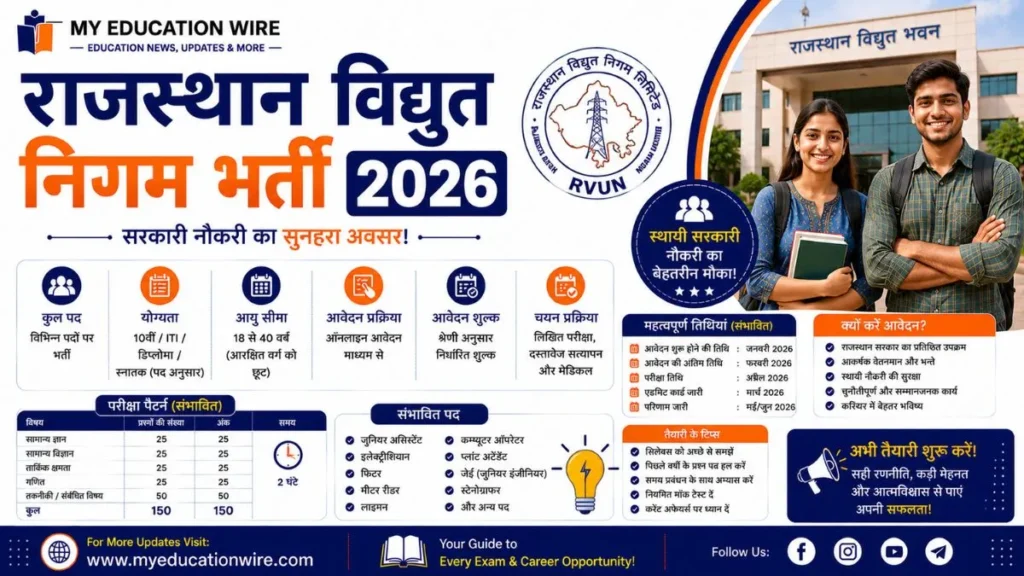 राजस्थान विद्युत निगम भर्ती 2026