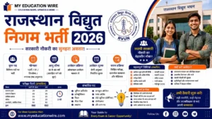 राजस्थान विद्युत निगम भर्ती 2026