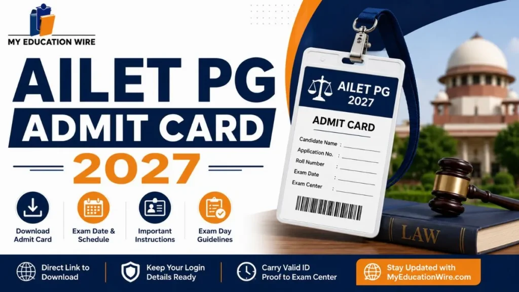 AILET PG Admit Card 2027
