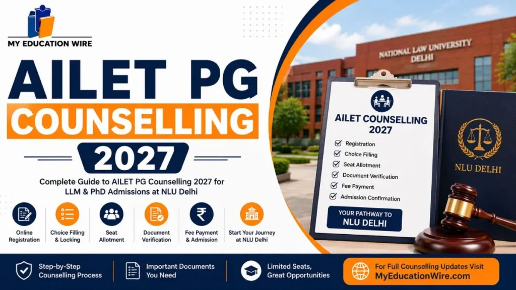 AILET PG Counselling 2027