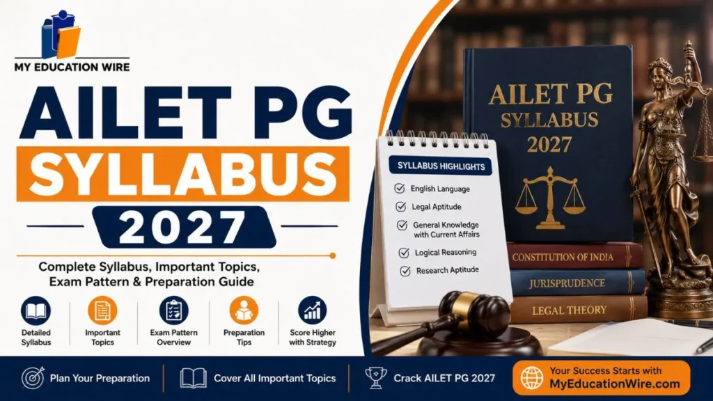 AILET PG Syllabus 2027