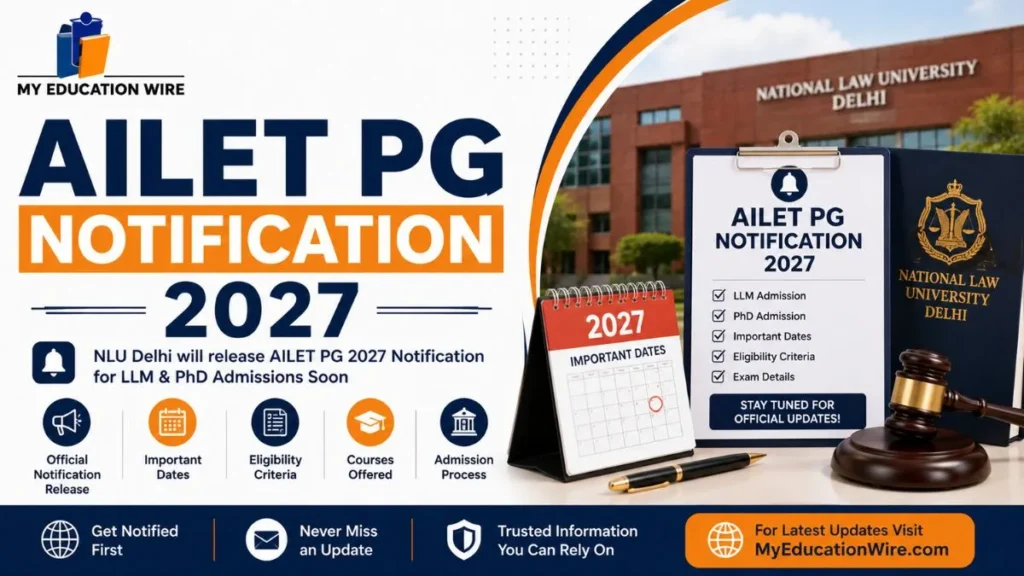 AILET PG notification 2027