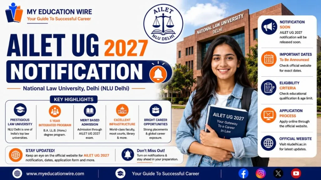 AILET UG 2027 Notification