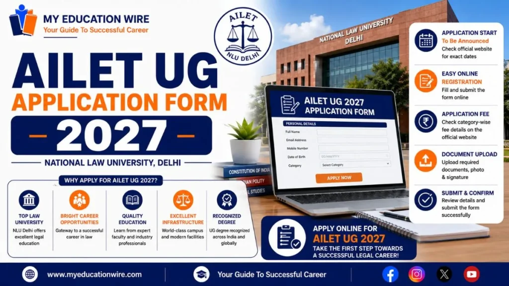 AILET UG Application Form 2027