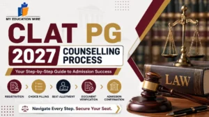 CLAT PG 2027 Counselling Process