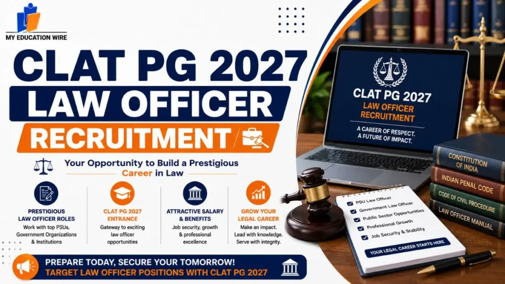 CLAT PG 2027 Law Officer Recruitment
