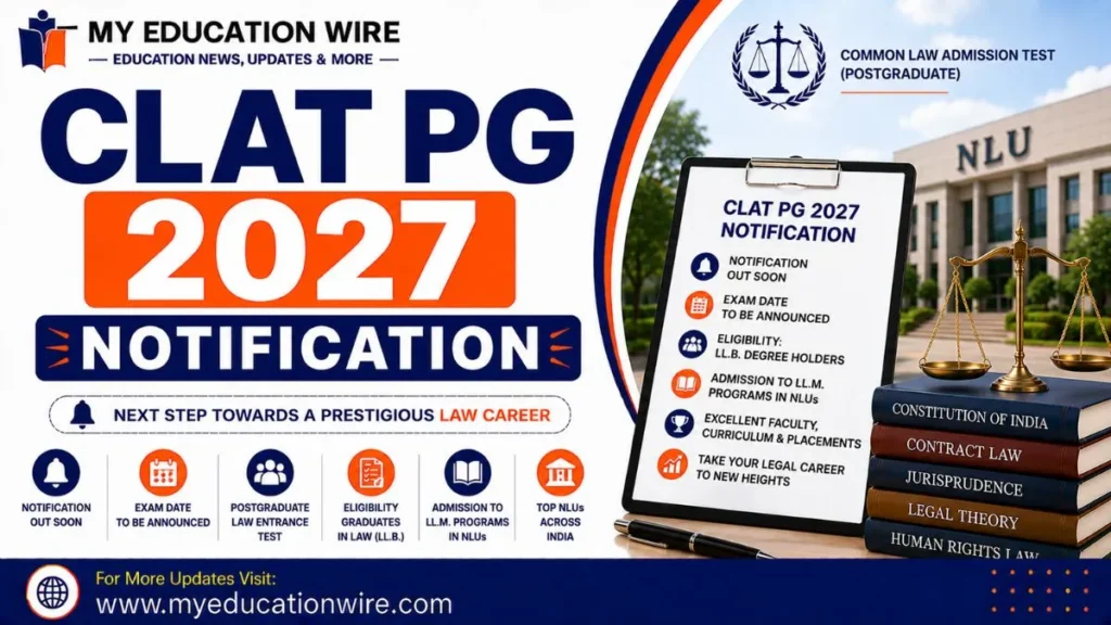 CLAT PG 2027 Notification