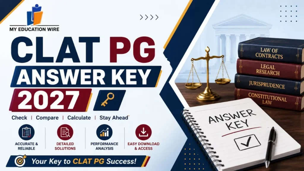 CLAT PG Answer Key 2027