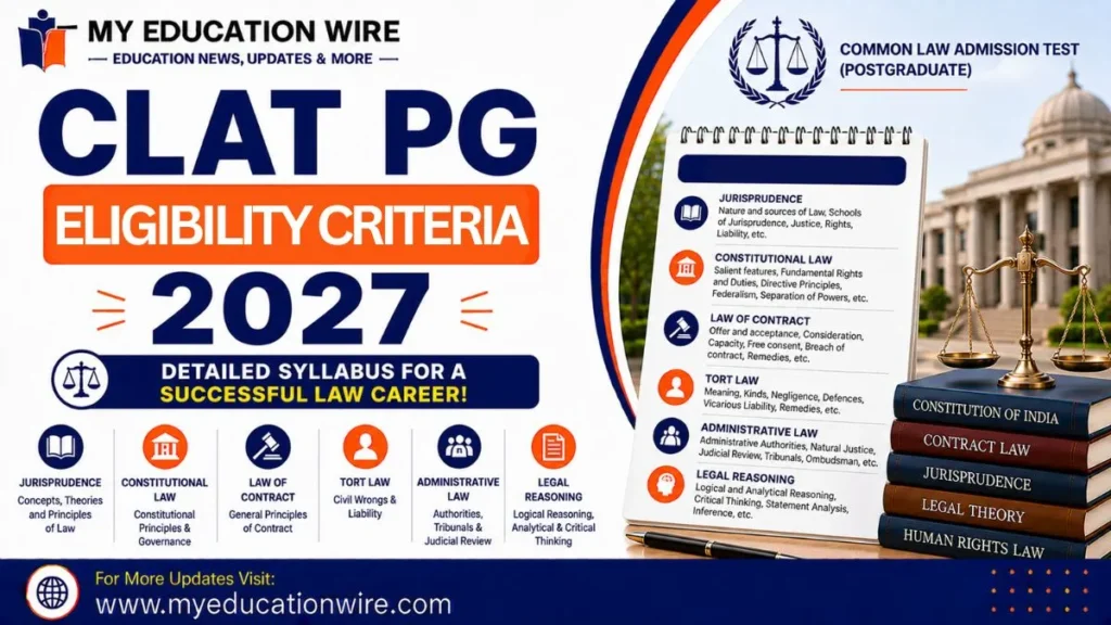 CLAT PG Eligibility Criteria 2027
