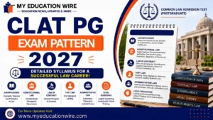 CLAT PG Exam Pattern 2027