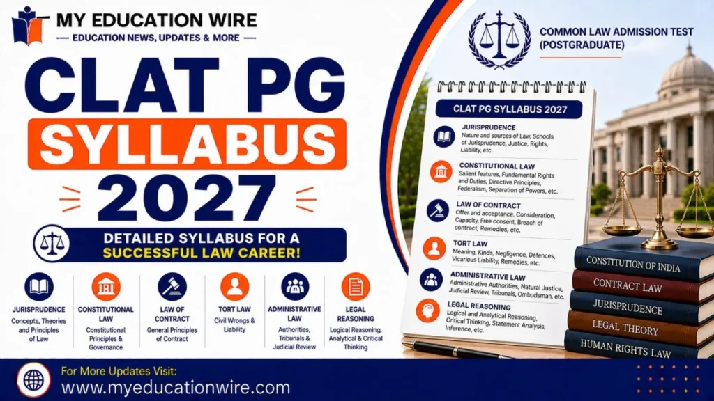 CLAT PG Syllabus 2027