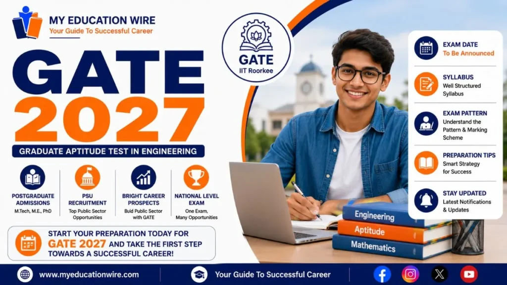GATE 2027