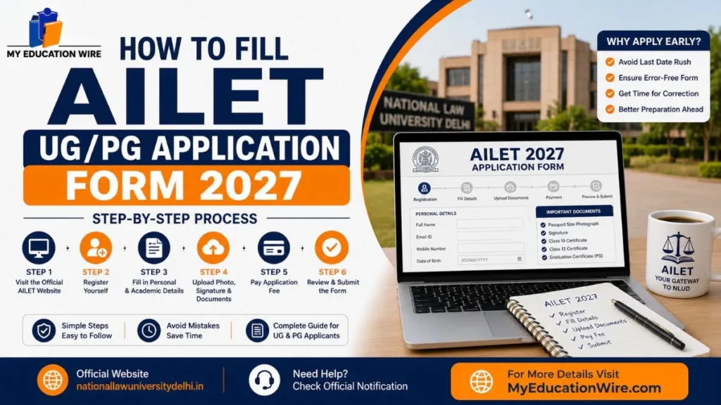 How to Fill AILET UG/PG Application Form 2027