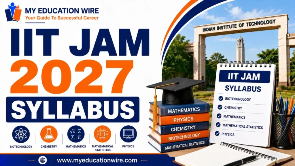 IIT JAM 2027 Syllabus