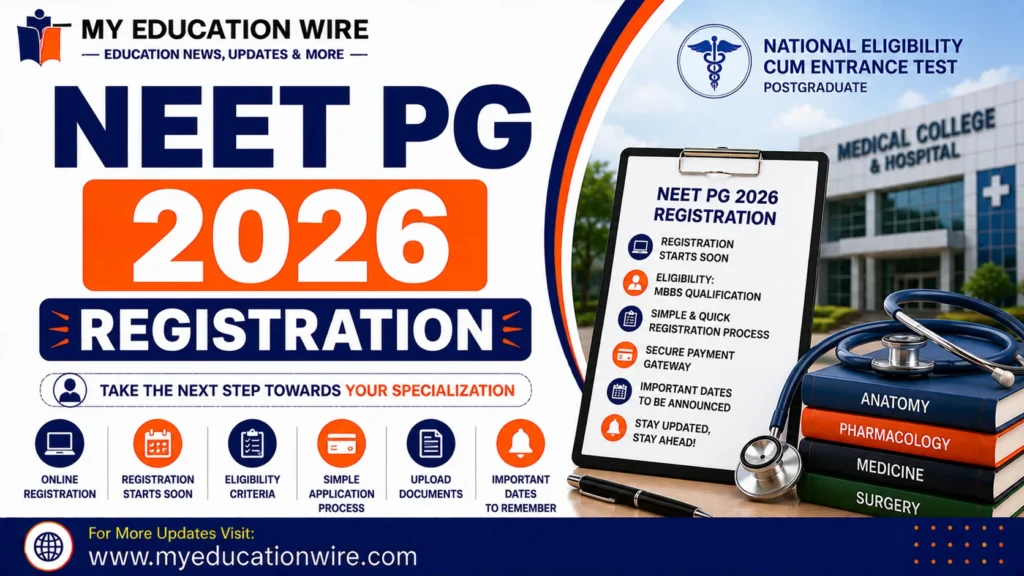 NEET PG 2026 Registration