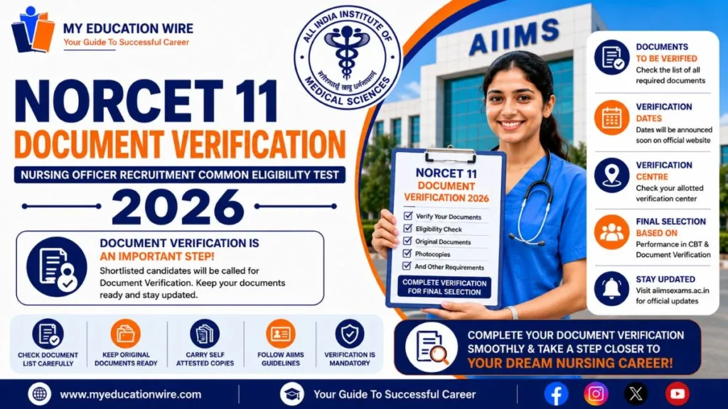 NORCET 11 Document Verification 2026