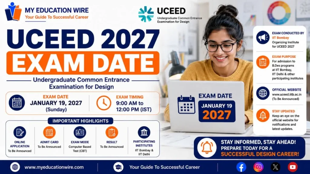 uceed exam syllabus 2027