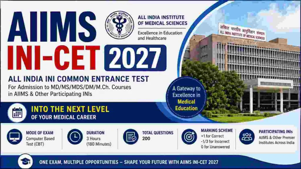 AIIMS INI-CET PG July 2027: Application Form, Exam Date
