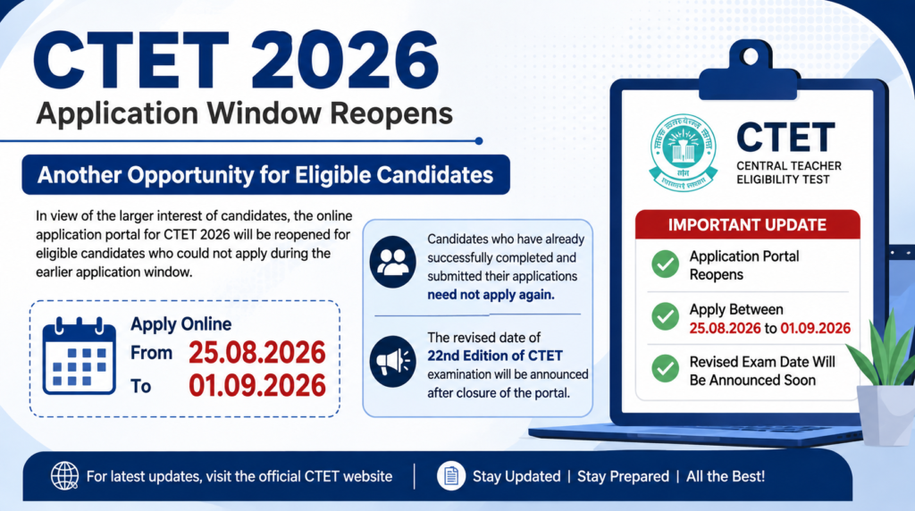CTET 2026 Application Window Reopens: Apply Online from August 25 to September 1