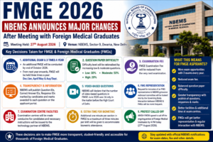 FMGE 2026