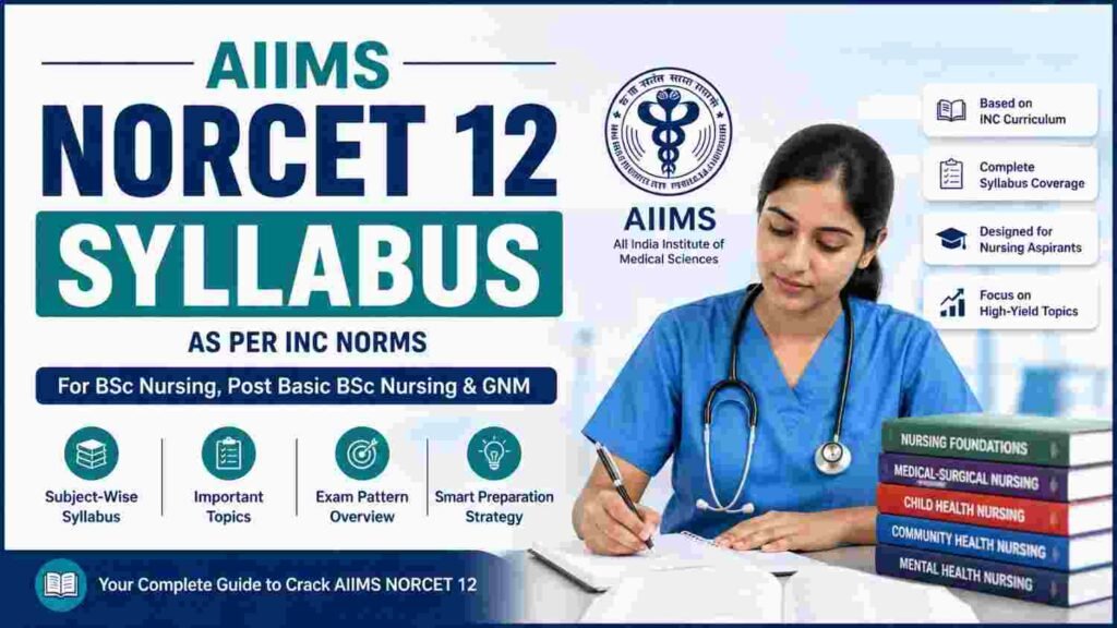 NORCET 12 Syllabus 2026: Subject-Wise Topics and INC Norms