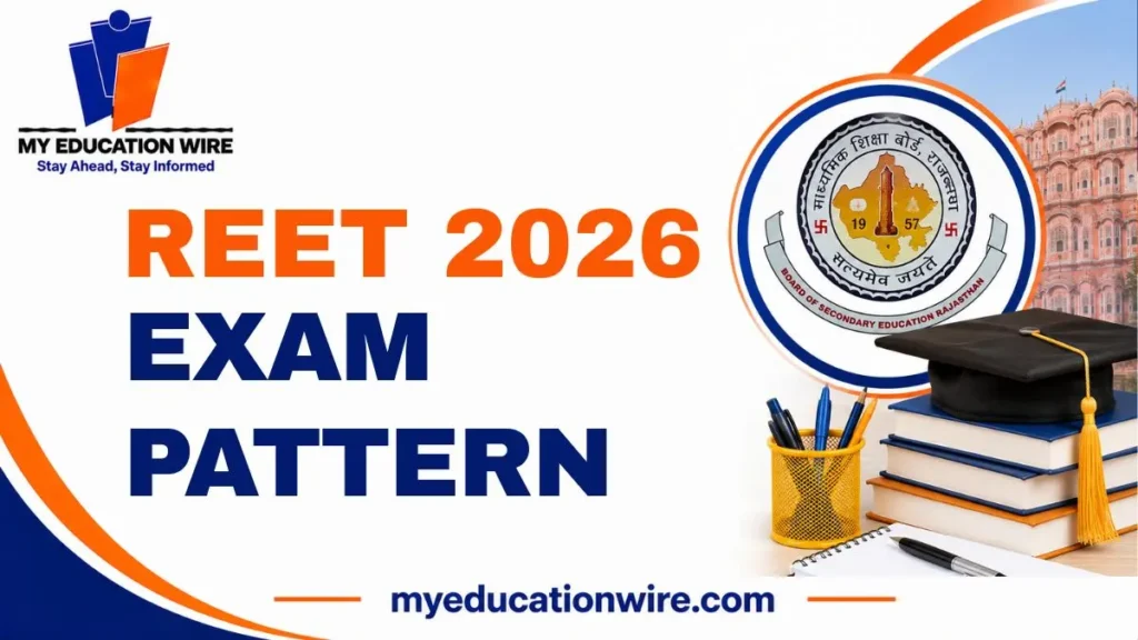 REET 2026 Exam Pattern