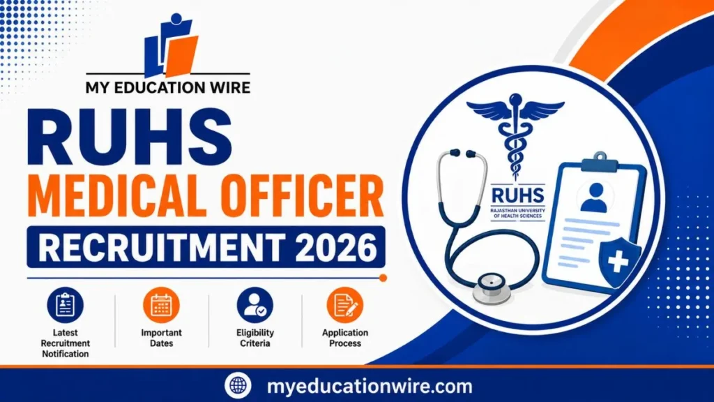 RUHS Medical Officer Recruitment 2026