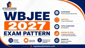 WBJEE 2027 Exam Pattern