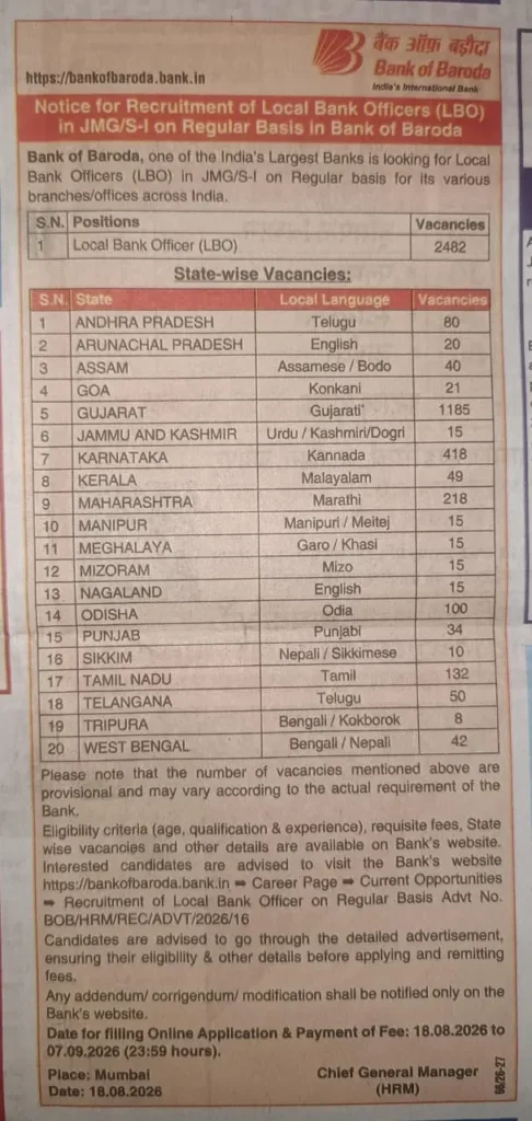 BOB LBO State Wise Vacancy
