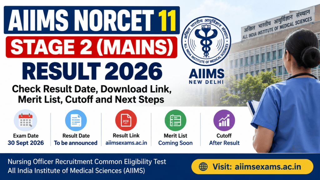 AIIMS NORCET 11 Stage 2 Result 2026