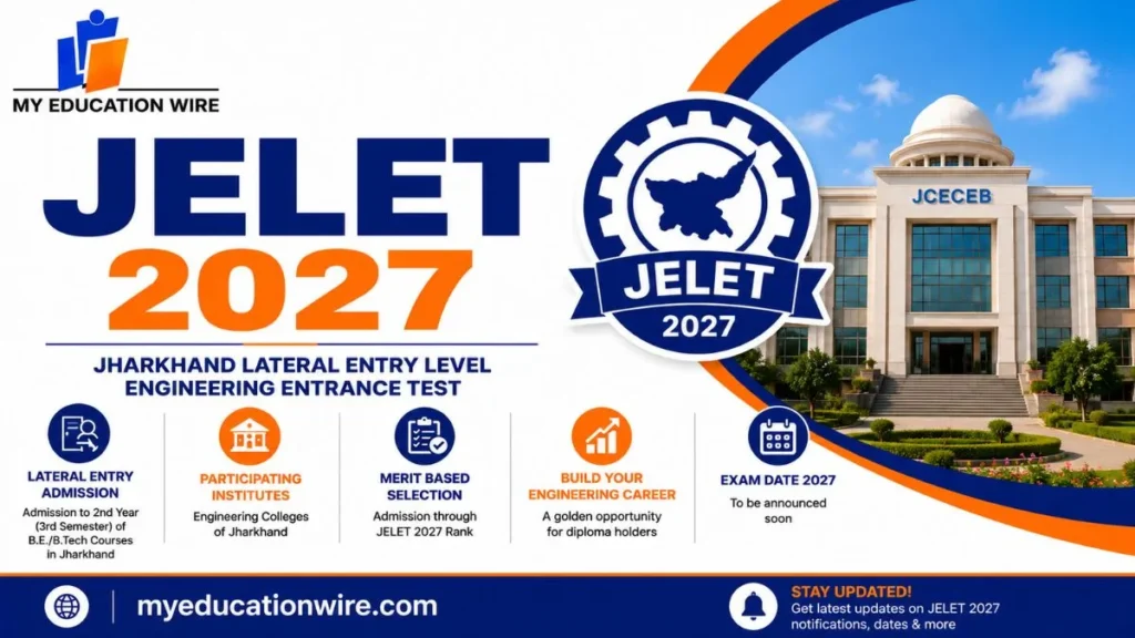 JELET 2027
