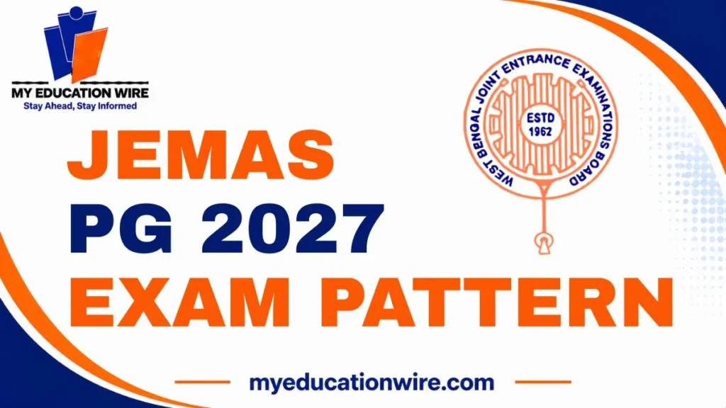 JEMAS PG 2027 Exam Pattern