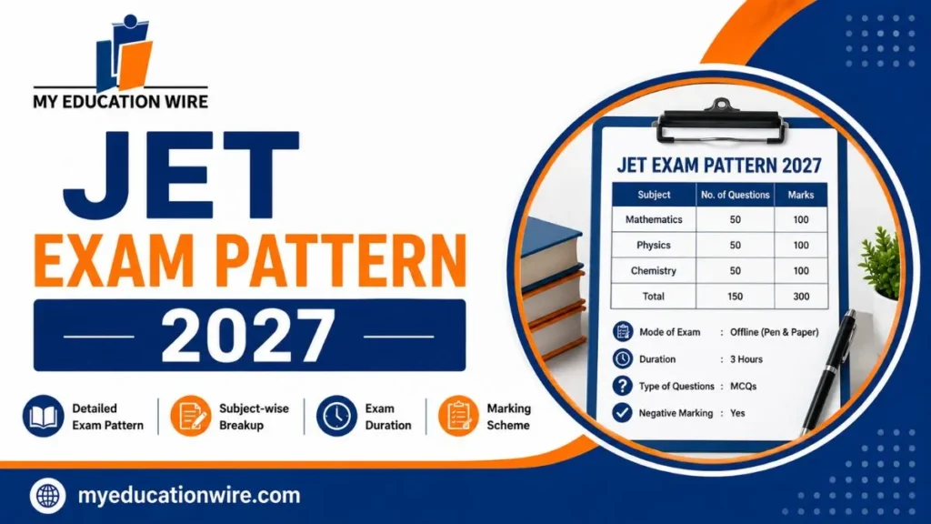 JET Exam Pattern 2027