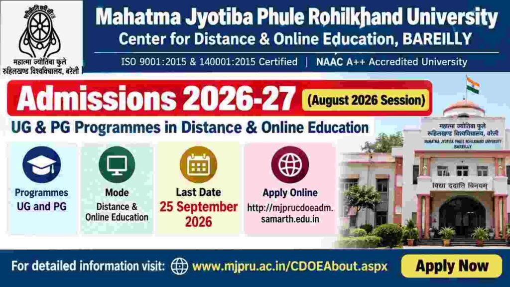 MJPRU Admission 2026