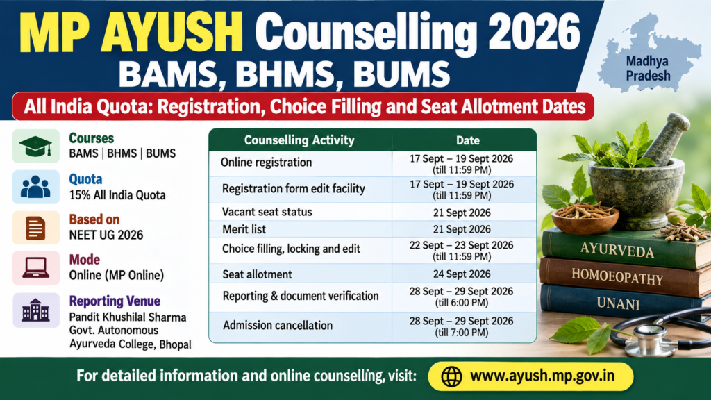 MP AYUSH Counselling 2026