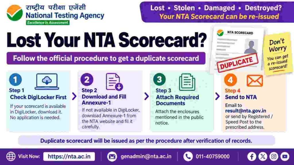 NTA Duplicate Scorecard 2026: Check Steps to Recover
