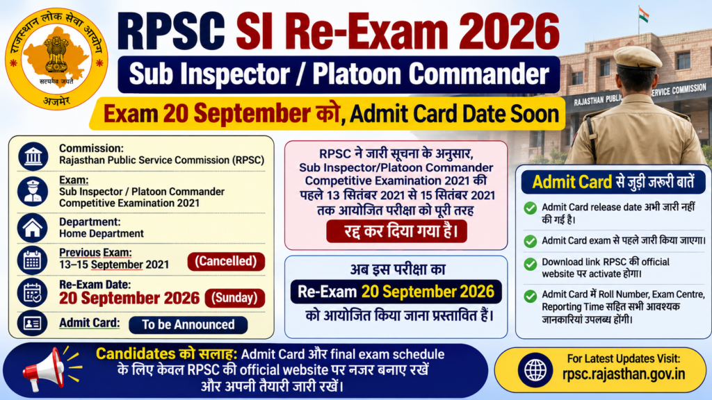 RPSC SI Re-Exam 2026: Admit Card Date Soon