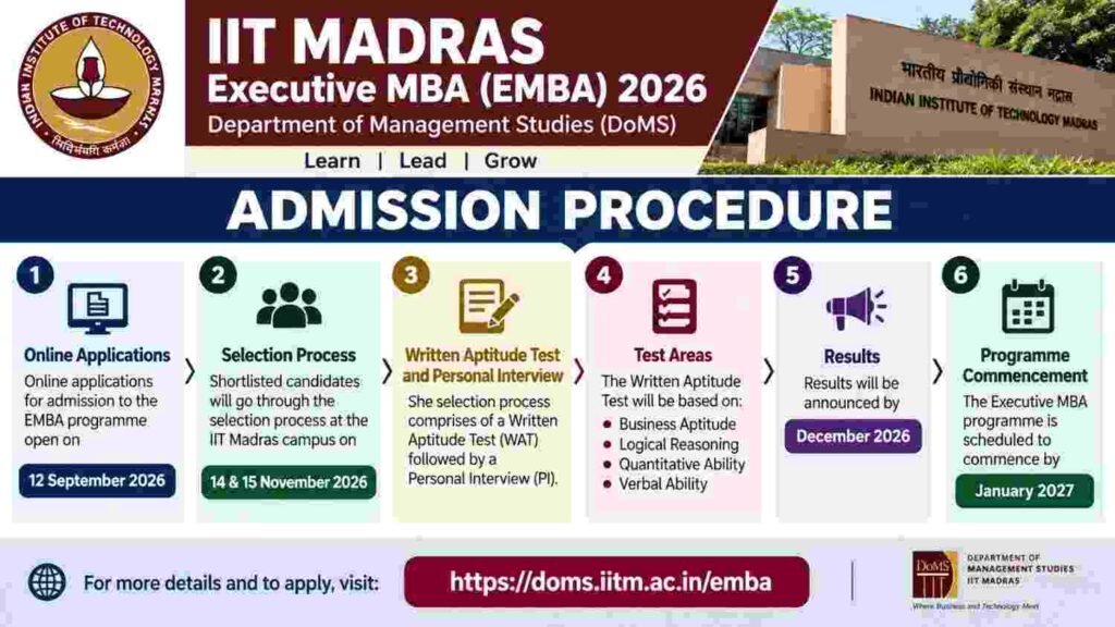 iit madras executive mba 2026