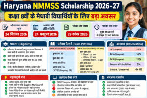 Haryana NMMSS Scholarship 2026-27